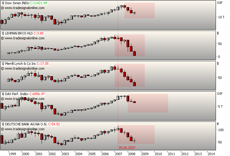 chartfromufs.png