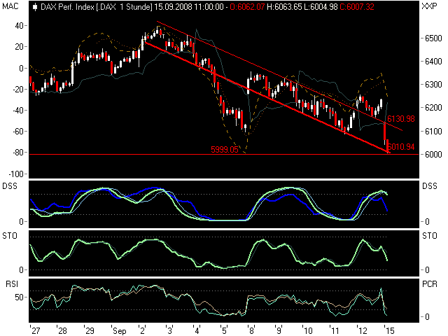 dax15091.png