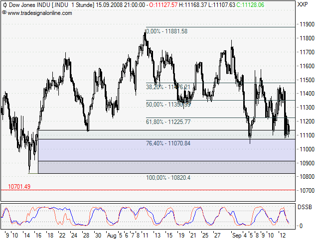 dow15091.png