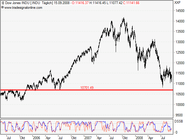 dow15092.png