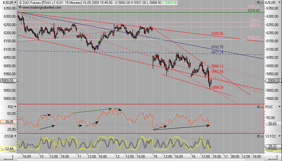 fdax15er_1609.png