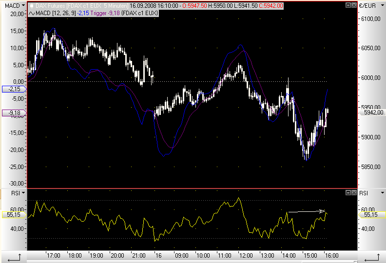 fdax_5er_1609.png