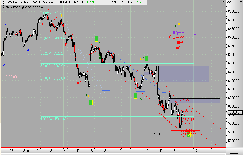 dax_ell_1609.png