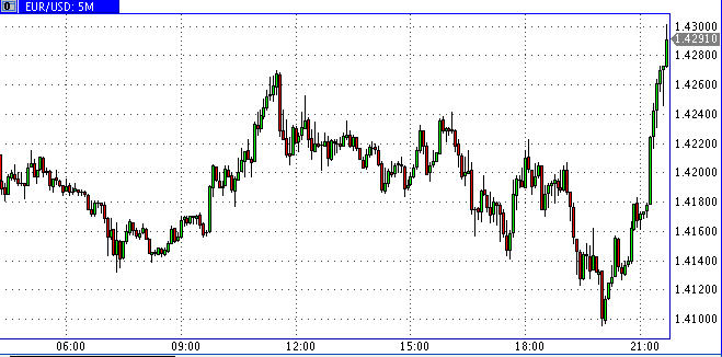 eurusd.jpg