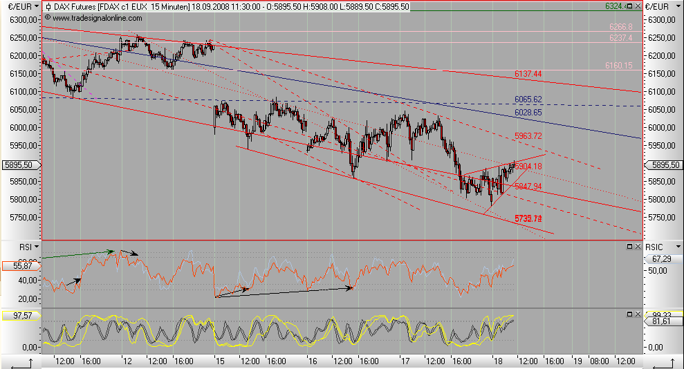 dax_1809.png