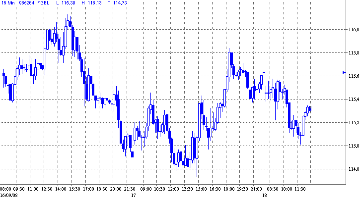 bund.gif
