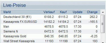dax1909vb.gif
