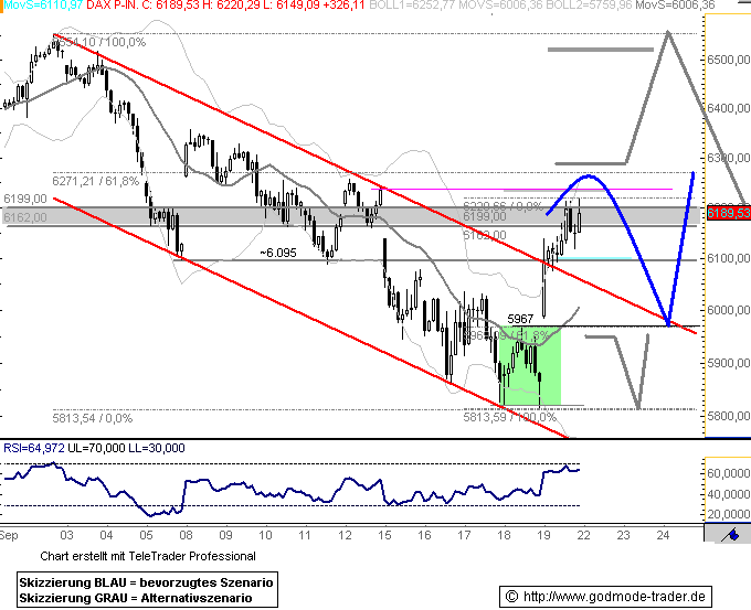 080922dax601.gif
