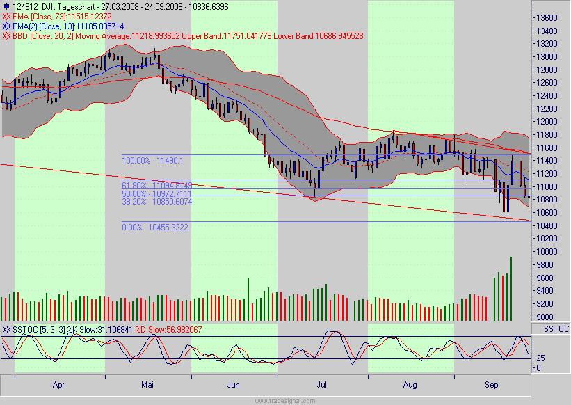 dow.gif
