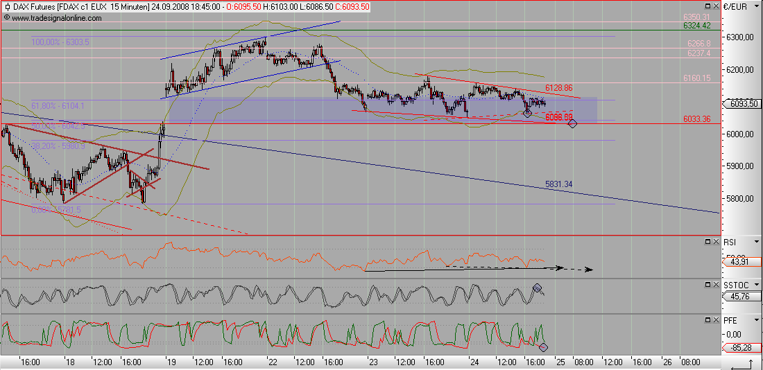 fdax15er_2409.png