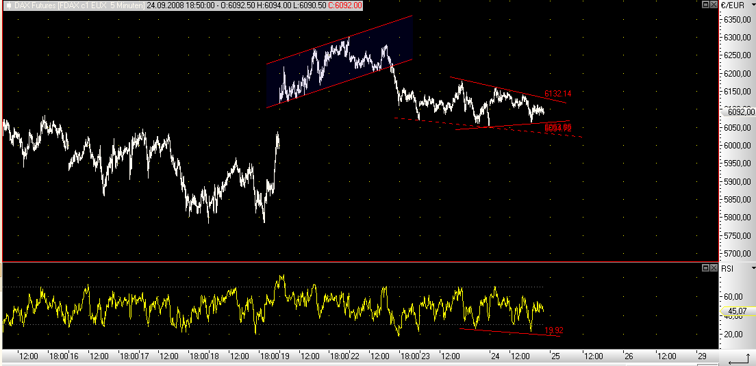 fdax5er_2409.png