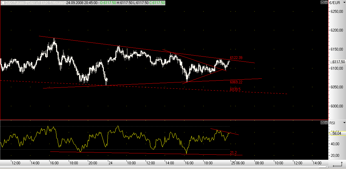 fdax5er_2409.png