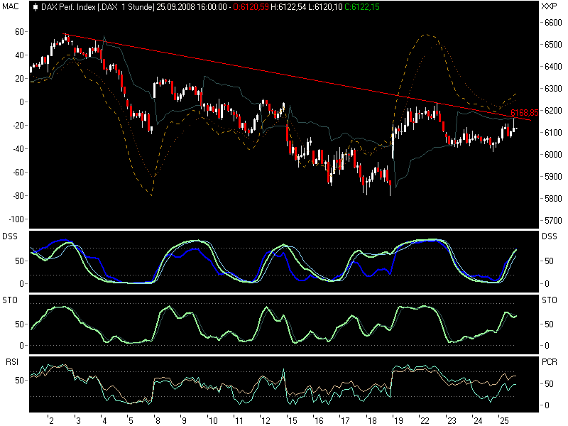 dax25092.png