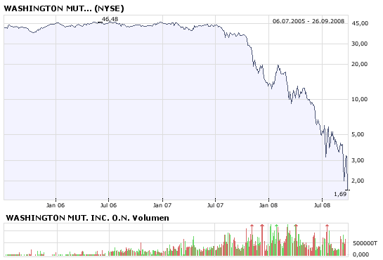 bigchart.png