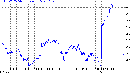 vdax.gif