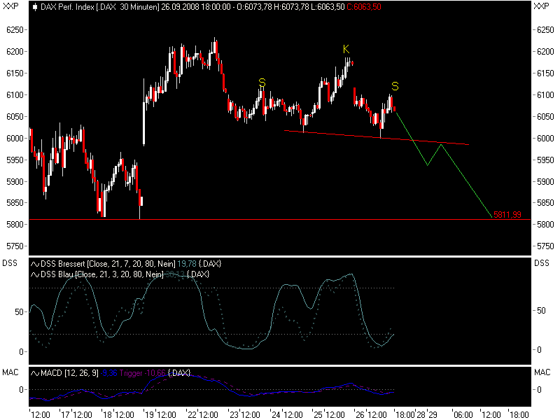 dax26093.png