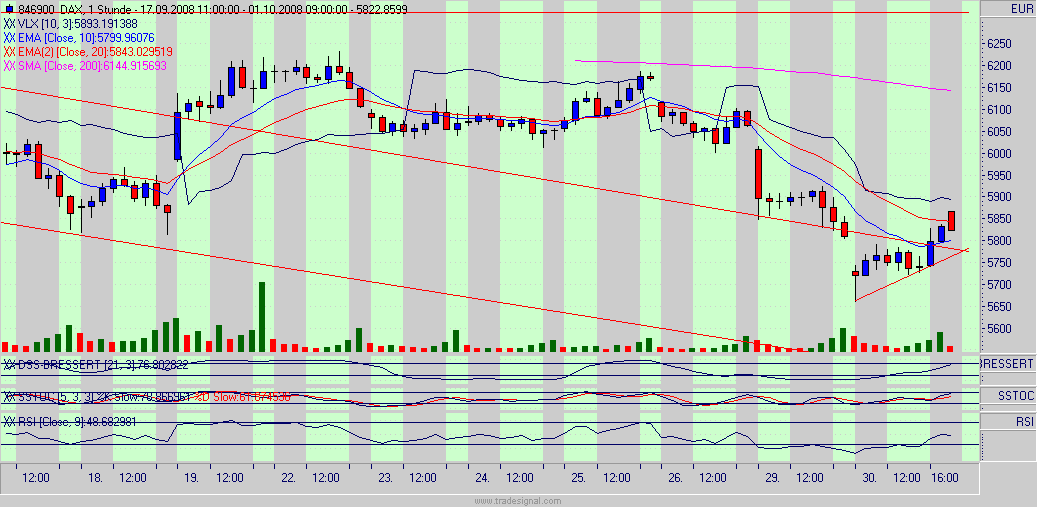 dax.gif