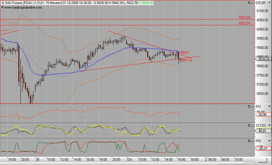 fdax15er_0110.png