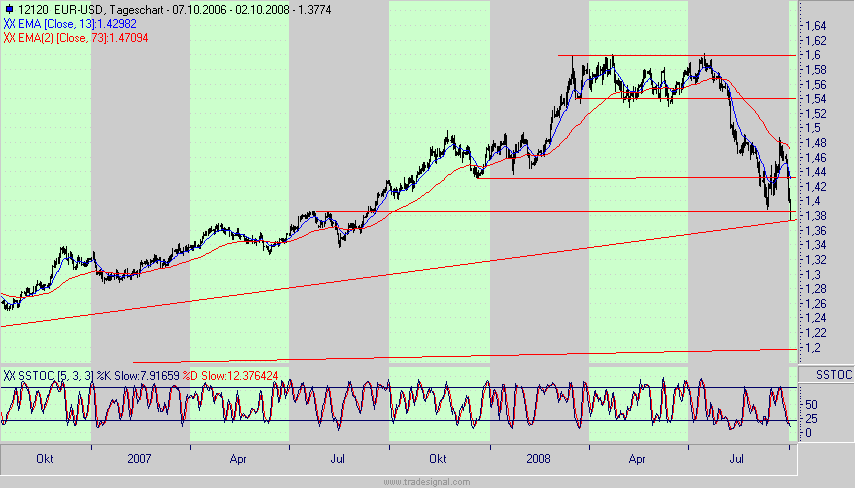 eur.gif