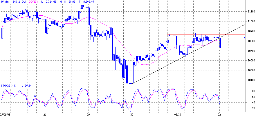 dow.gif