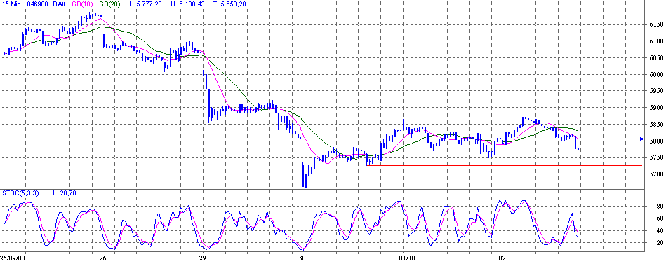 dax.gif