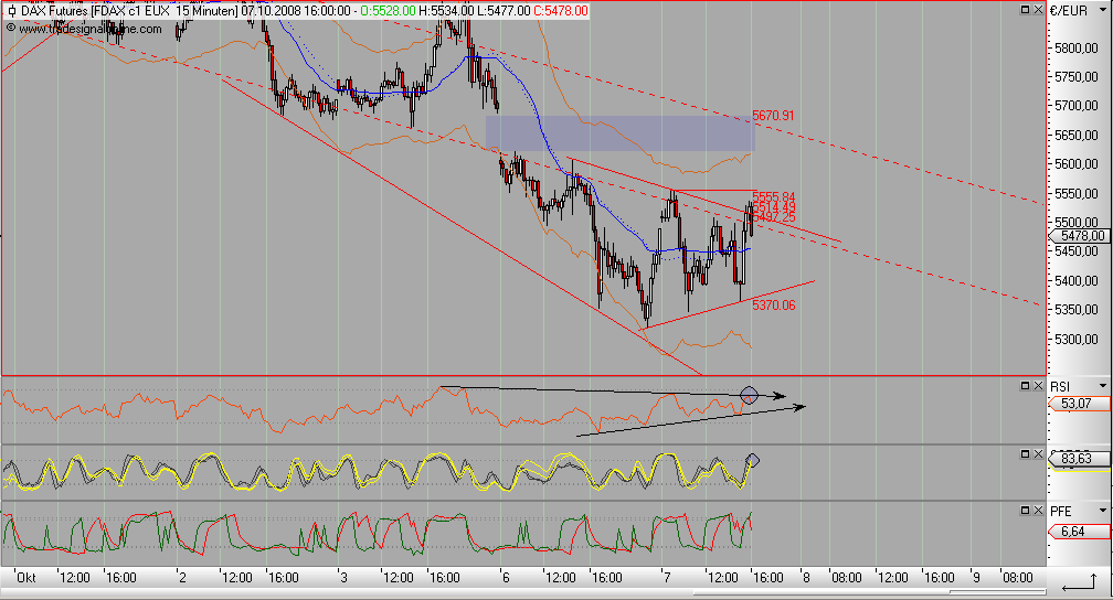fdax15er_0710.png