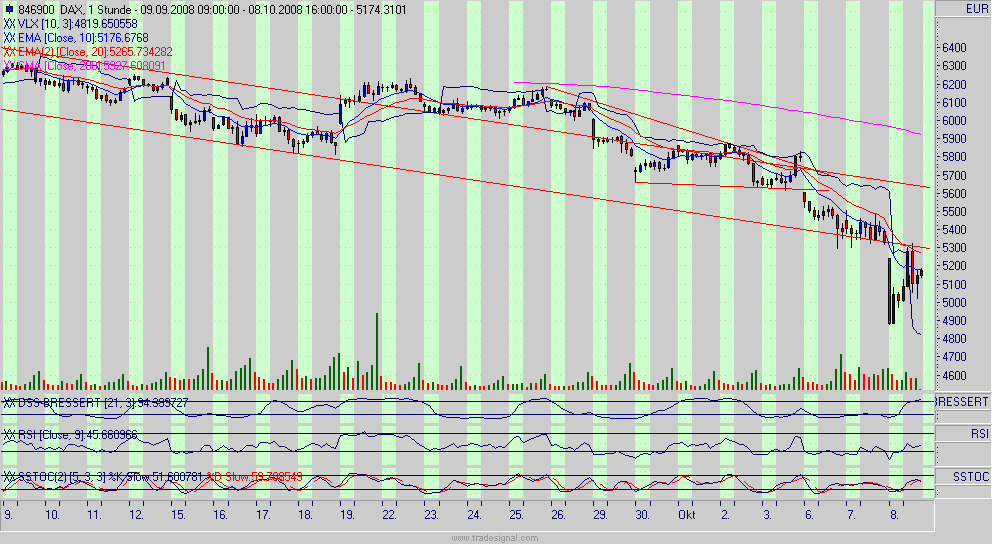 dax.gif