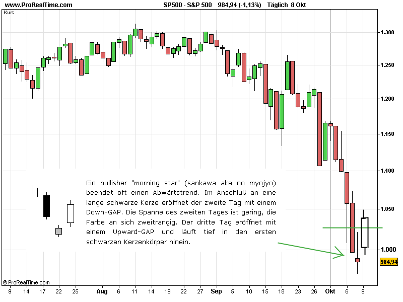 sp500.png