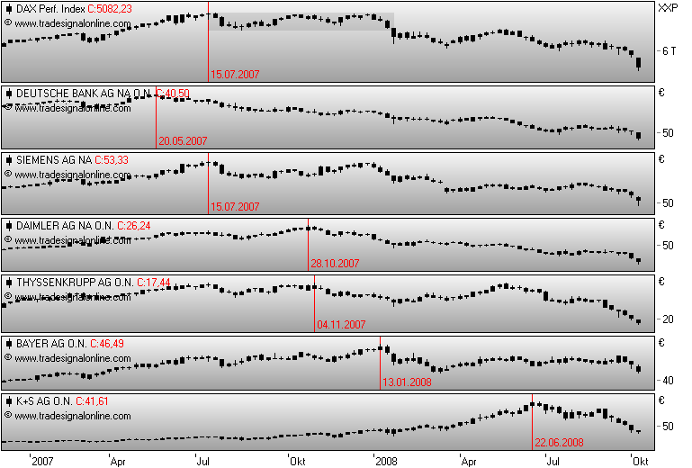 chartfromufs.png