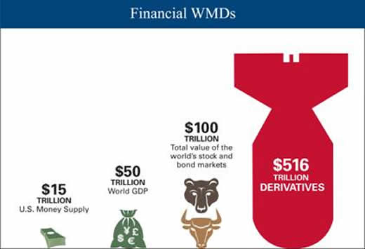 financial-wmd_image002.jpg