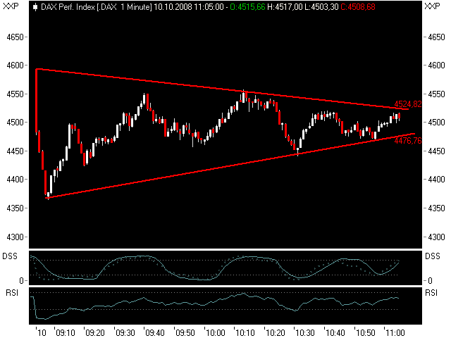 dax10101.png
