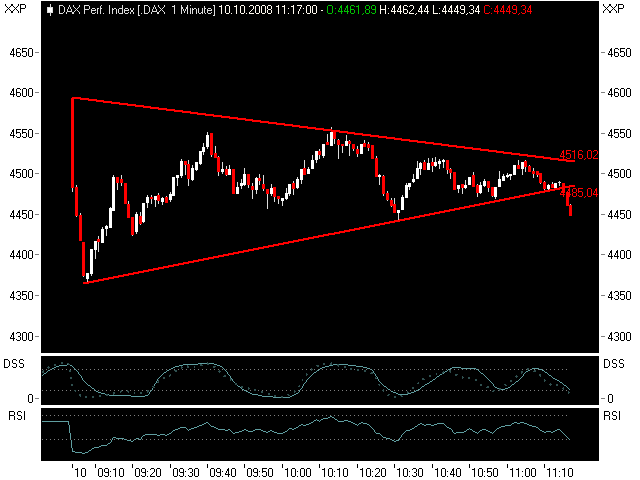 dax10102.png
