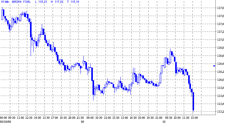 bund.gif