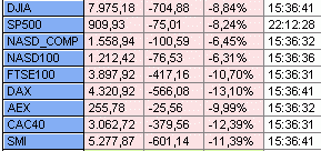 dow8.gif