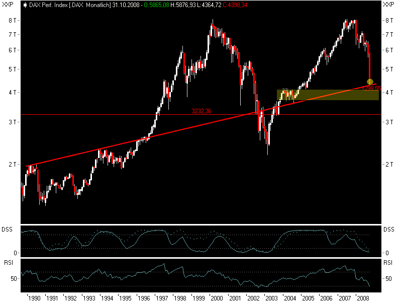 dax10103.png