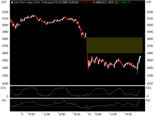 dax10104.png
