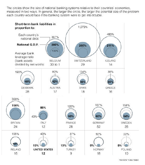 global-banks-problems2.png
