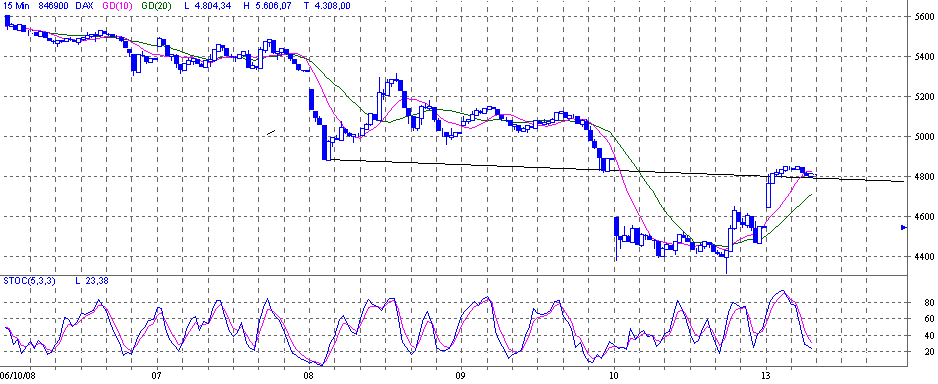 dax.gif