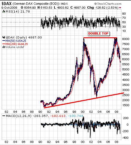 dax.jpg