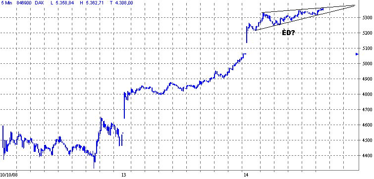 dax.gif