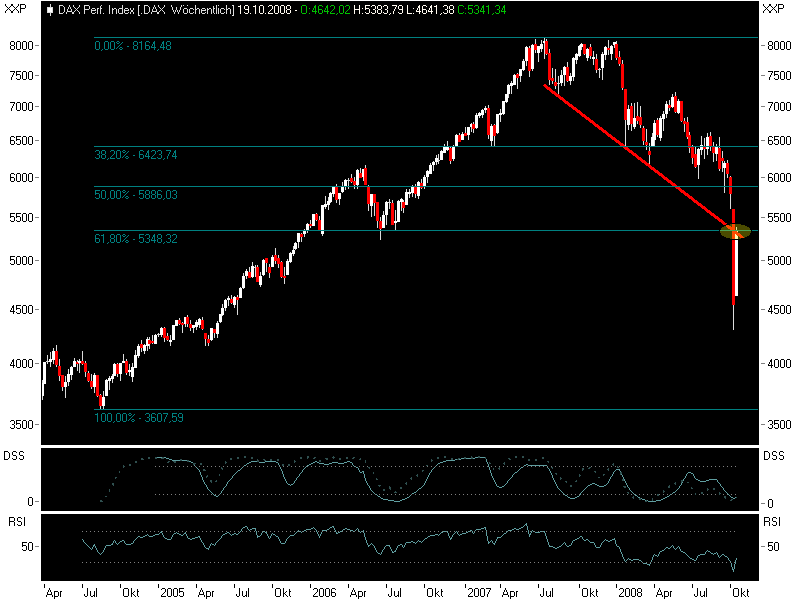 dax10143.png