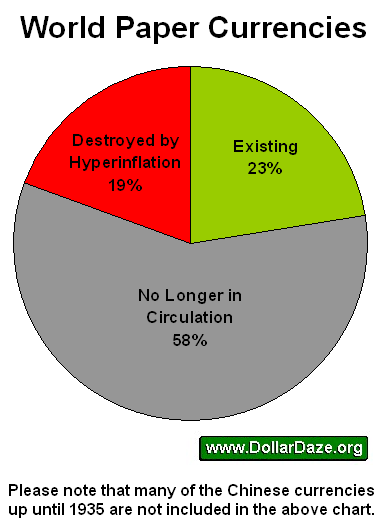 currencystatus.png