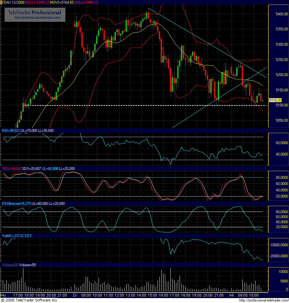 fdax_10.png