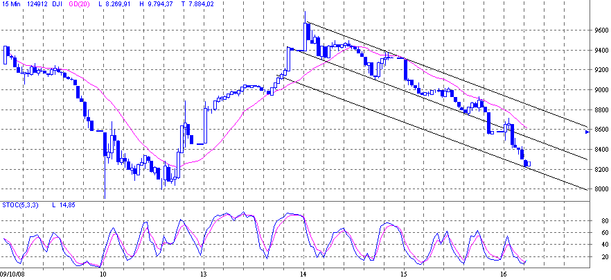 dow.gif