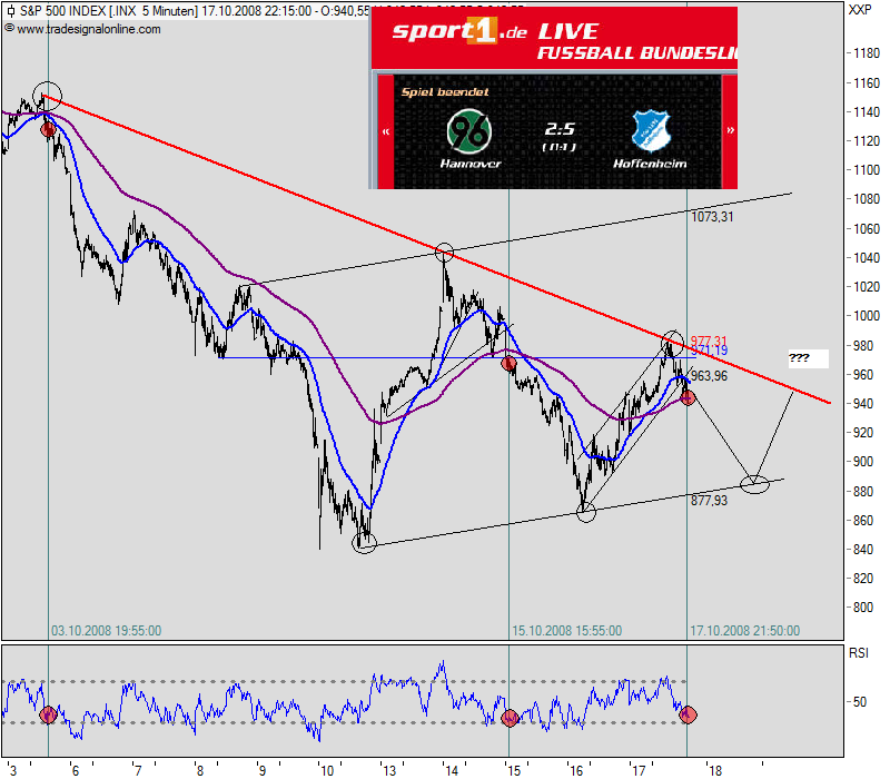 sp500_5min.png