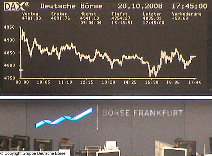 dax_chart_realtime.jpg