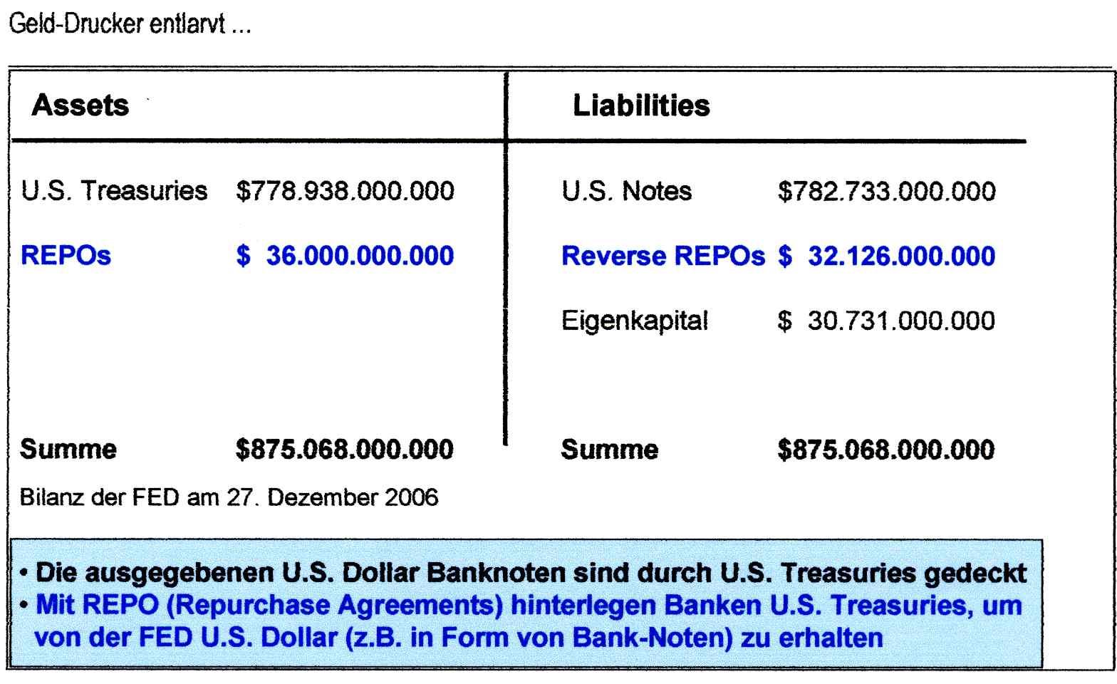 fed_2006.jpg