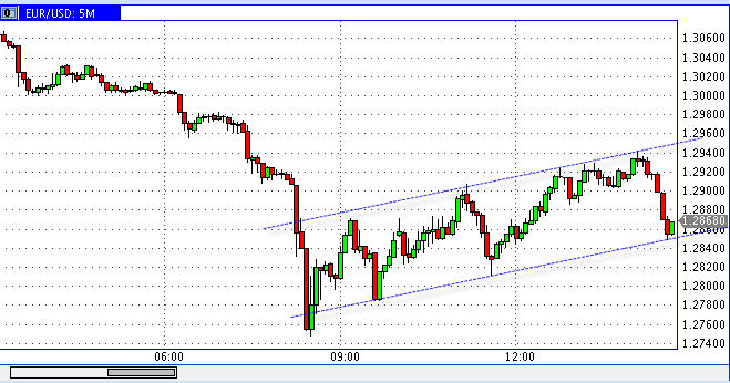 eurusd.jpg