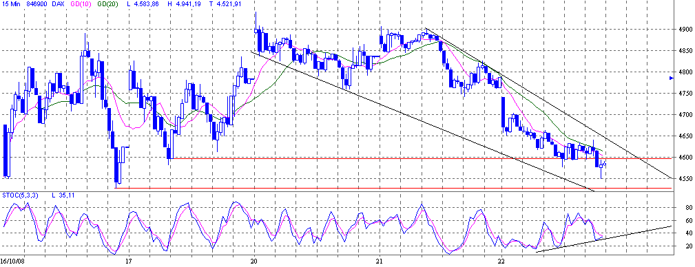 dax.gif