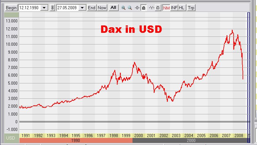 dax_in_usd.jpg